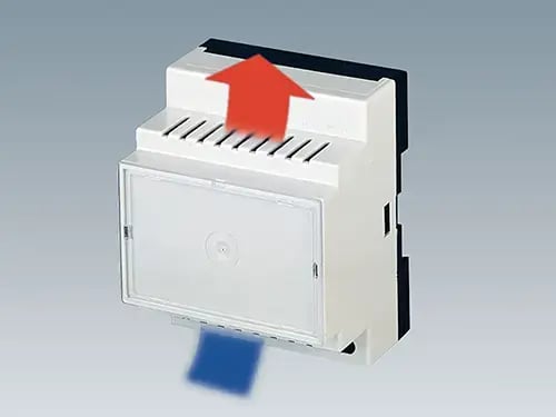 DIN rail enclosure heat dissipation